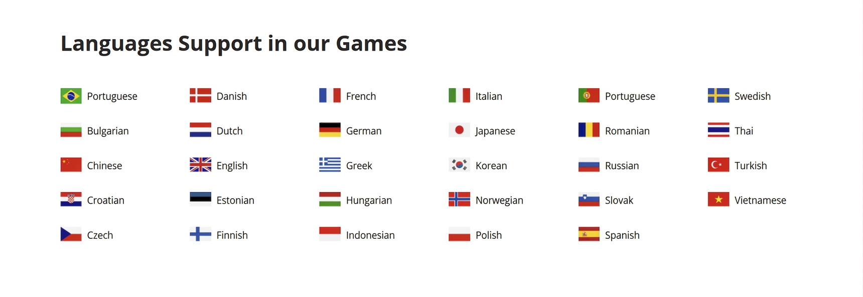 flags countries